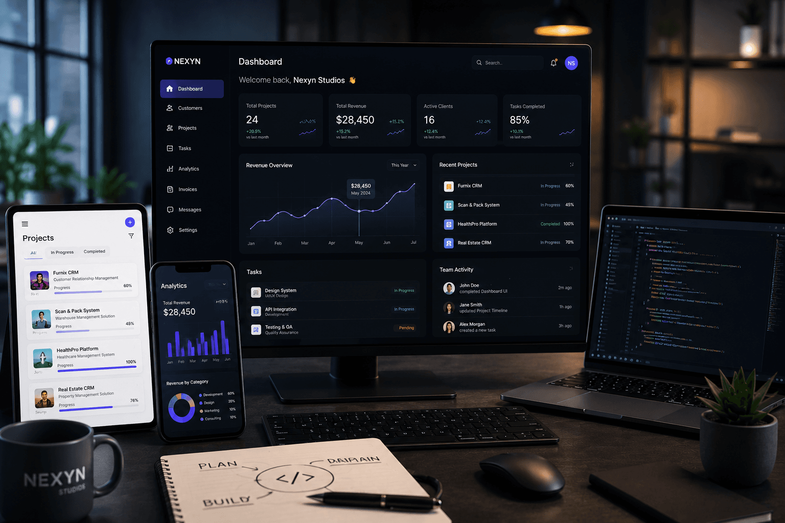 Custom Software Development